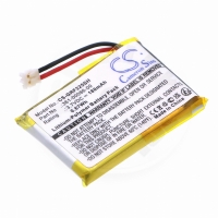 Baterie Cameron Sino CS-GRF225SH, 3.7V, Li-Polymer, 180mAh / 0.67Wh